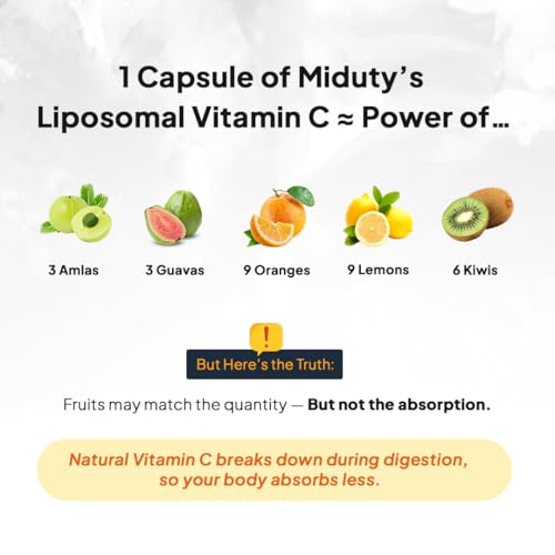 Image of Miduty Liposomal Vitamin C Supplement - Antioxidant Vitamin, Skin Rejuvenation & Immunity Booster Supplement Helps to Boost Collagen for Skin, Hair & Nails - 30 Capsules