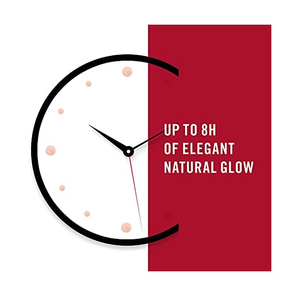 Rimmel Lasting Finish Lipstick - Up to 8 Hours of Intense Lip Color with Color Protect Technology and Exclusive Black Diamond Complex - 002 Candy, .14oz