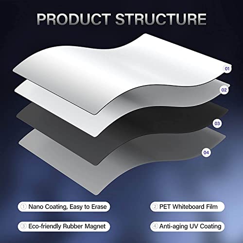 Image of Awestuffs Magnetic Dry Erase Whiteboard Sheet for Refrigerator - Stain Resistant Whiteboard Sheet - with 4 Markers and Eraser - [45 x 30 cm] [Made in India] (Plain White) (Large)