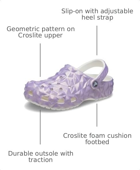 Image of Crocs Unisex Adult Classic Geometric Clog