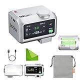 Godox iT30Pro N ミニ TTL フラッシュ - 120g ポータブル、2.8 インチ タッチスクリーン、1/8000 秒高速同期、内蔵ディフューザー、2.4GHz ワイヤレス (マスター/レシーバー)、Nikon 用 USB-C 充電 (シルバー)