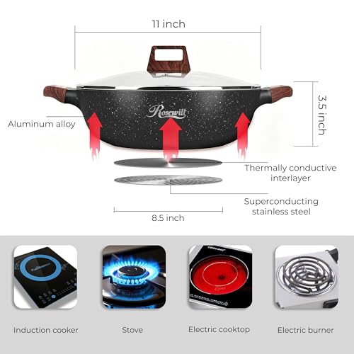Image of Rosewill 4.2QT Double Flavor Non-Sticking Shabu Shabu Hot Pot with Divider, 13 inch Divided Stockpot for Cooking, Hot Pot for Induction Cooktop & Gas Stove, Electric Burner - Dark Gray