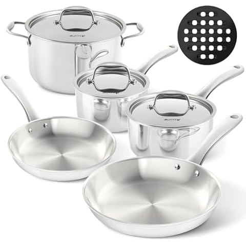 Duxtop Whole-Clad Tri-Ply Cookware Set Cover