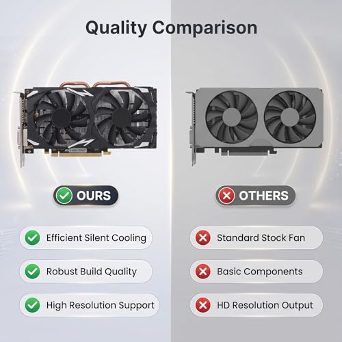Image of RX580 Graphics Card - 8GB GDDR5 256BIT Interface Gaming Graphics Card, PC Gaming Graphics Card Low Noise Support DVI PC Gaming Video Card Computer Accessories for Win 10 11 (RX580