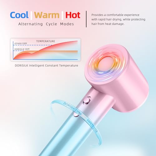 DORISILK Ionic Hair Dryer の商品画像 6