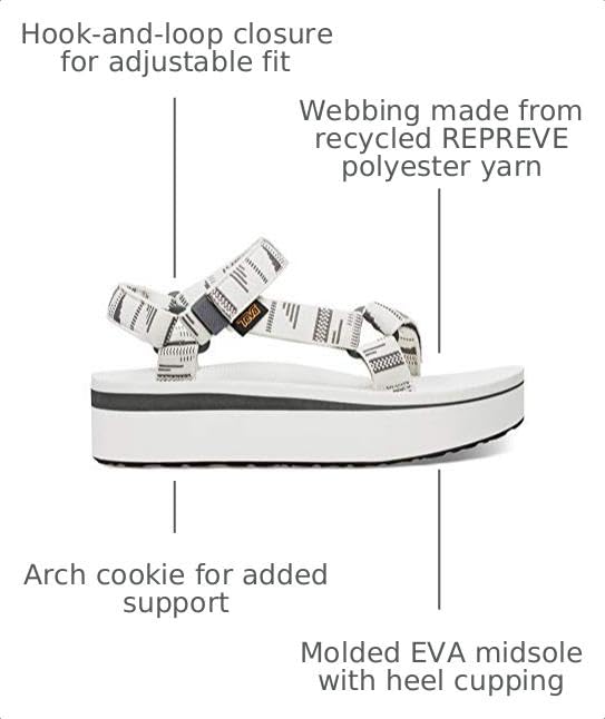 Image of Teva Women's Flatform Universal Sandal
