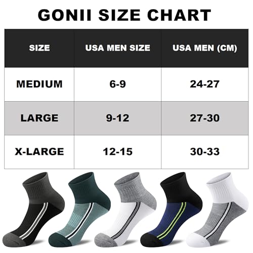 Image of Gonii Mens Athletic Ankle Socks 5-Pairs | Running,Hiking,Sports,Workout,Gym,Golf,Blister Defense,Cushioned,Arch Support,Compression,Comfortable,Quarter