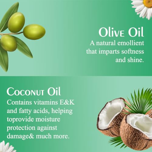 Olive Moisture Professional Heat Protector Hair Serum, 6 Oz - Image 8