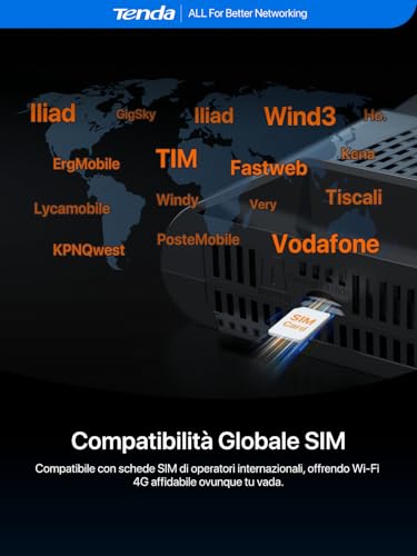 4G08 Router 4G+, Router WiFi con SIM, Modem 4G AC1200 Dual-Band, LTE Mobile CAT6 300Mbps, Scheda Nano SIM, 4 Antenne Esterne, Porta LAN/WAN Gigabit, OpenVPN, MU-MIMO, Mesh Wi-Fi+, Plug & Play - Powerline - Immagine 9