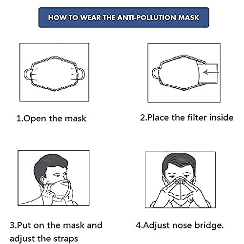 100Pcs Of Pm 2.5 Activated Carbon Filters, Replaceable Anti Haze Filters，Meltblown Non-Woven Cloth (5 Layers) #TOP3