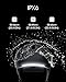 Lumos Nyxel Smart Bike Helmet, Customizable Front and Back LED Lights with Turn Signals, 360° Visibility App Controlled Comfortable & Lightweight Skateboard Urban Helmet for Adults, Men Women