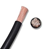 FLY und FLRy - flexibles Kupferkabel, Farbe: Schwarz - in den Querschnitten: 0,75 mm² - 1,0 mm² - 1,5 mm² - 2,5 mm² - 4 mm² - 6 mm² - 10 mm² - 16 mm² - 25 mm² - 35 mm² oder 50 mm²