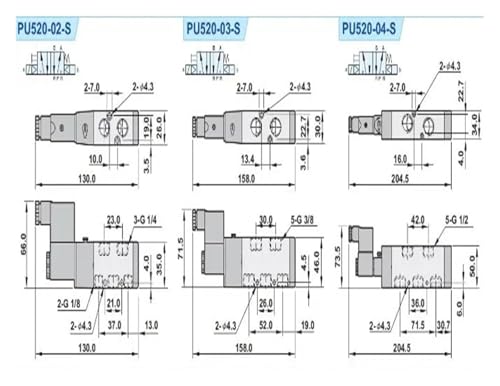 Électrovanne PU530X-03D pour circuit pneumatique industriel DC24V