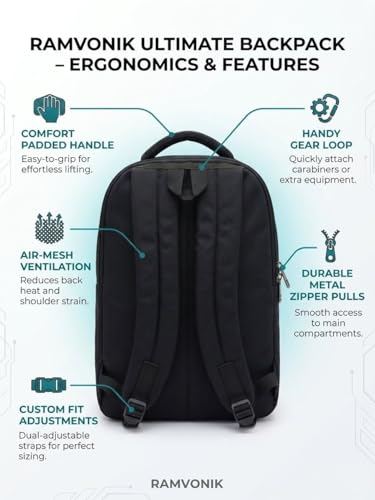 Image of 25L Laptop Backpack for Men & Women, Black, Daily Commute College & Office Bag