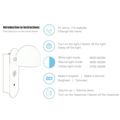 Apliques inteligentes modernos para iluminar con elegancia el dormitorio o el salón de casa 4