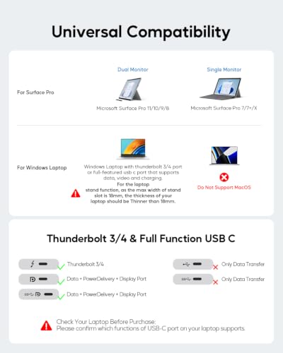 Commercial Grade professional laptop docking station System product image
