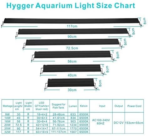 Hygger Aquarium Light size chart with wattage, length, width, LED quantity, suggested tank size, lumen, Kelvin, input, output, and power cord details