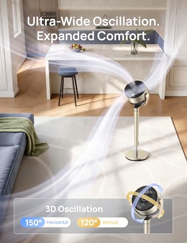 Image of Dreo Pedestal Fan with Smart Control, 43'' Inches, 150+120 Omni-Directional Oscillating Quiet Fans for Bedroom, 110ft Circulator Fan with DC Motor, 9 Speeds, 6 Modes, 12H Timer, Wi-Fi /Voice /Alexa
