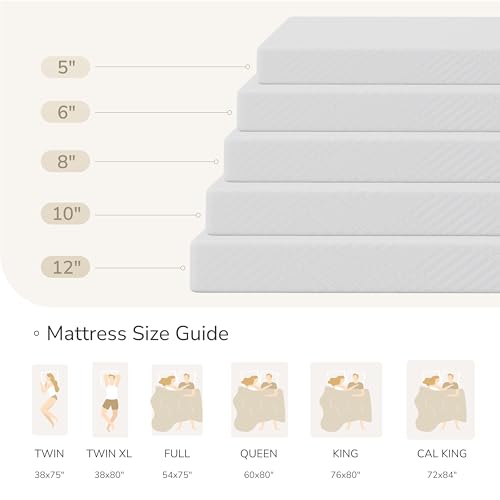 Image of MLILY King Mattress in a Box, 14 inch Mattresses for Platform Bed Double Size Daybed, Green Tea Memory Foam Mattress for Cool Sleep & Pressure Relief, Medium