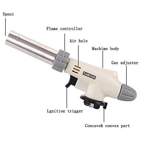Best Torch For Food