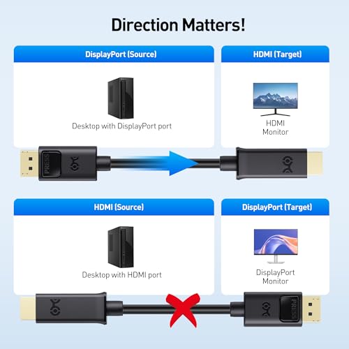 Cable Matters Unidirectional DisplayPort to HDMI Cable - 35ft, Gold-Plated DP to HDMI Cable, Display Port to HDTV/Monitor/Projector Conversion Cord