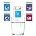 6 in 1 Greentest ECO 5F Food Nitrate Tester, High Accuracy Radiation Detector Geiger Counter Water Quality Meter TDS Hardness PPM Analyzer Dosimeter for Vegetable, Fruit, Meat, Fish, Water