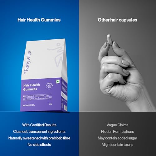 Be Bodywise Biotin Hair Gummies for Stronger, Shinier Hair & Nails | 30 Day Pack | With Biotin, Zinc, Folic Acid, Fibre & Multivitamin | Strawberry Flavour | No Added Sugar, Gut Friendly