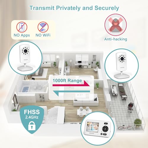 Image of OKAIDI Video Baby Monitor with 2 Cameras, 2.4'' Portable Travel Screen, 1000ft Long Range Transmission, Baby Monitor No WiFi, Infrared Night Vision, VOX Mode