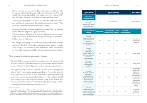 God, the Science, the Evidence - Image 4