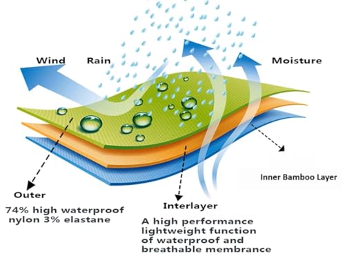 Image of Drylife Waterproof Socks For Outdoor Activities, Thermalwear Bamboo Breathable Socks For Hiking, Swimming, Fishing, Skiing, Trekking And Other Sports Activitities in Cold /Wet Conditions (IN, Alpha, M)