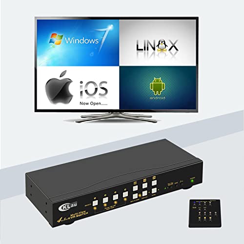 Commutateur KVM multi-vues 4 ports HDMI 4K pour controle simultane