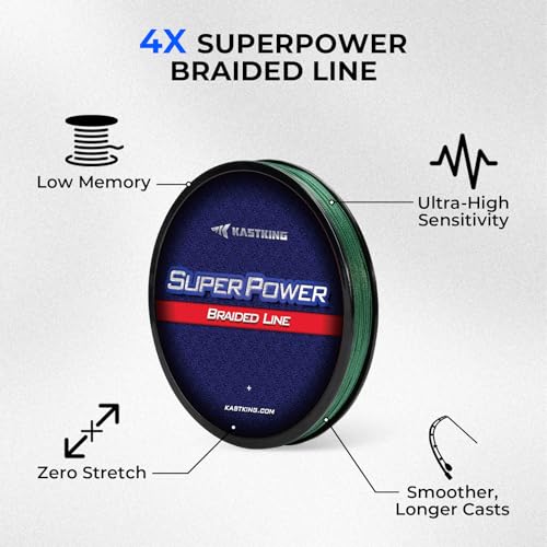Image of KastKing Superpower Braided Fishing Line Texas Edition - 15lb 4X 200yds with Ned Rig Kit, 1 /6 oz Ned Jig Head & 3 Soft Plastic Ned Worms, Bass & Crappie Fishing Finesse Kit, Gift-Ready Packaging