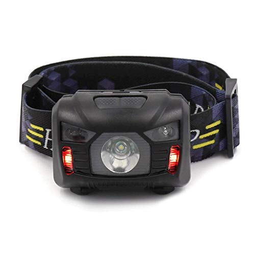 Lampe frontale compacte et ultra puissante pour petits et grands