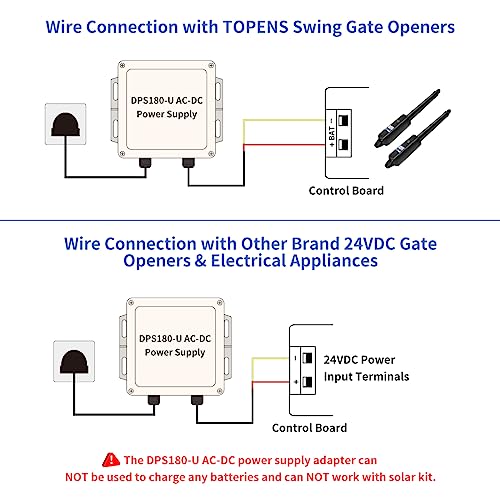 TOPENS DPS180-U Waterproof Power Supply, AC 110-240V to DC 24V Adapter for Automatic Gate by TOPENS - Image 7