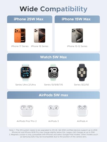 Image of UGREEN 25W 3-in-1 Foldable Magflow Wireless Charger, Qi2 Magsafe Travel Charger for iPhone 17 /16 /15 /14 /13 /12 AirPods and Apple Watch, Ultra-Compact Pocket-Size Charging Pad