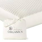 Mattress Pads Cotton