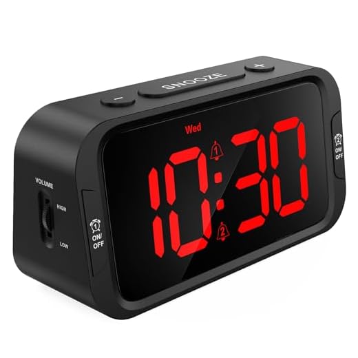 Digital Dual Alarm Clock for Bedroom, Easy to Set, 0-100% Dimmer, USB Charger, 5 Sounds Adjustable Volume, Weekday/Weekend Mode, Snooze, 12/24Hr, Battery Backup, Compact Clock for Bedside(Red)