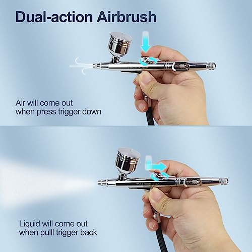 Talerluv TAB06B Airbrush Kit, Dual-Action Gravity Airbrush Gun thumb #5