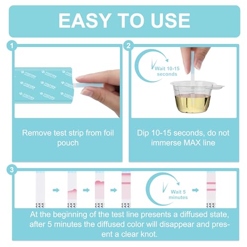 FIRSTVIEW Ovulation Test Strips - 35 Strips, Results Within 5 Minutes, Clear Display, Easy to use.