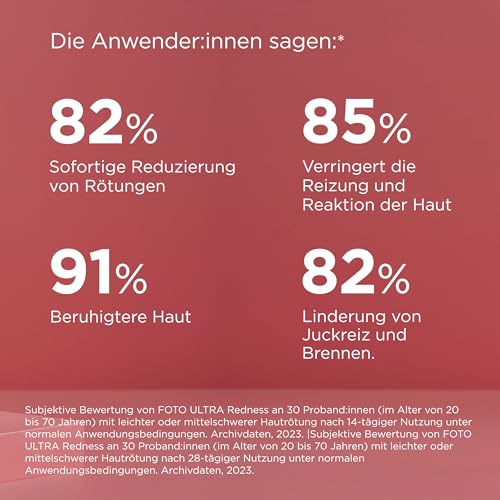 ISDIN FotoUltra Redness LSF 50 50 ml. Sonnenschutz für das Gesicht für sensible Haut. Verhindert und korrigiert Hautrötungen