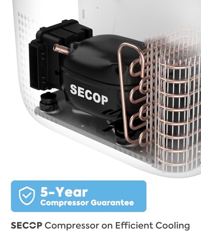 ICECO GO20 21 Quart/20 Liter Dual Zone 12 Volt Refrigerator, Portable Refrigerator with Secop Compressor, Electric Cooler, DC & AC, 0℉ - 50℉, Compressor Cooler for Outdoor, White