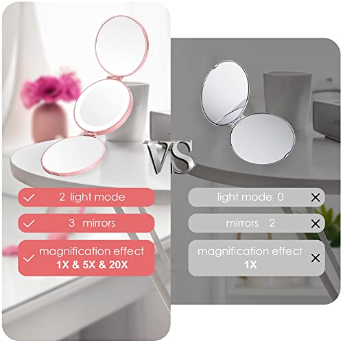 Miyadiva Magnifying Mirror With Light, Hand Mirror Travel Makeup Mirror With 3 Side 20X 5X 1X Magnification, Travel Magnifying Mirror For Pocket #TOP3