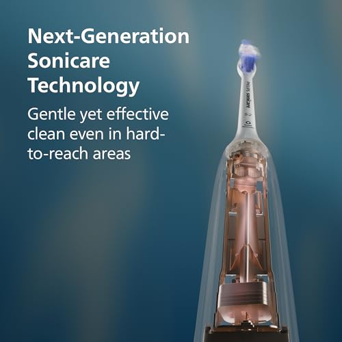 Philips Sonicare 7100 Electric Toothbrush, Sonic Toothbrush With App, 4 Brushing Modes And 3 Intensity Levels, Pressure Alert, Easystart, Smartimer, Navy Blue, Model HX7421/08 [New Technology] - 2