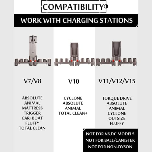 Image of Plastic Accessory Holder Compatible With Dyson V15 V11 V10 V8 V7 Vacuum Cleaner, Mess Free Attachments Organizer Tool, Use On Docking Station Or On Wall Mount (Screws Included) (Grey)