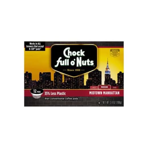 Chock Full o'Nuts Manhattan Medium Roast, K-Cup Compatible Pods (12 Count) - Arabica Coffee in Eco-Friendly Keurig-Compatible Single Serve Cups