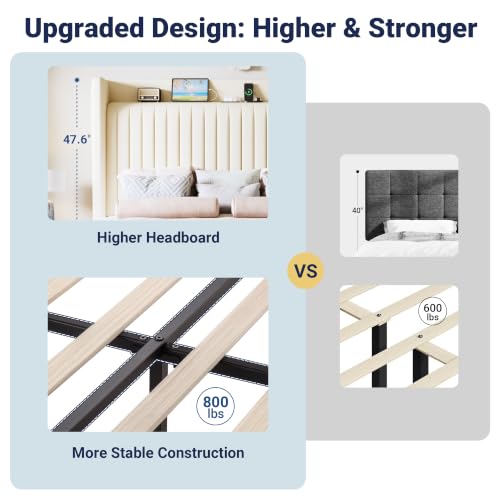 Image of Allewie King Size Platform Bed Frame with USB Charging Station and Storage Shelf /Upholstered Velvet Wingback Headboard /Wooden Slats Support /No Box Spring Needed /Easy Assembly, Cream