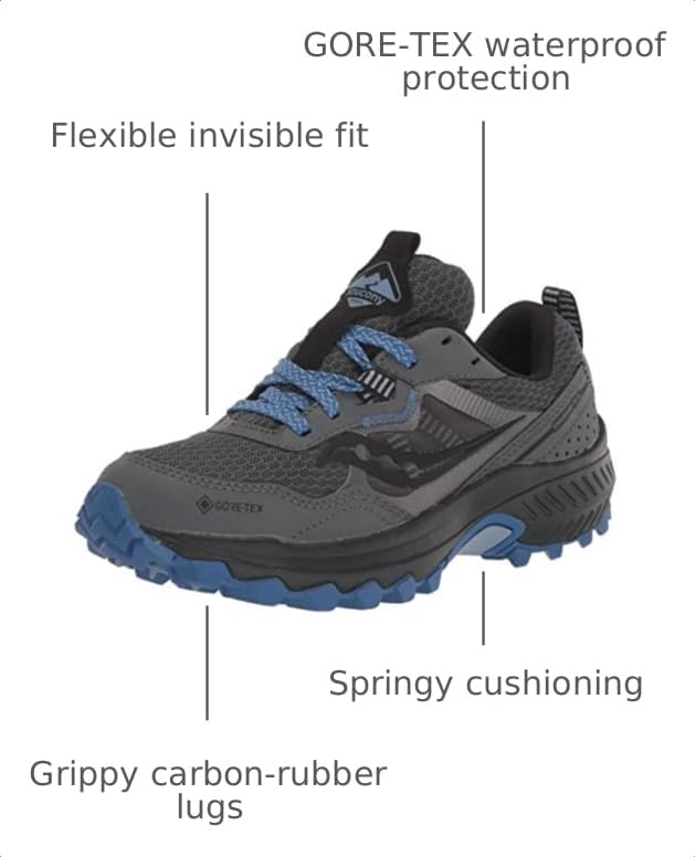 Image of Saucony Women's Excursion Tr16 Trail Runners
