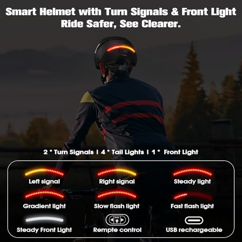 Shinmax Bike Helmet with Turn Signals