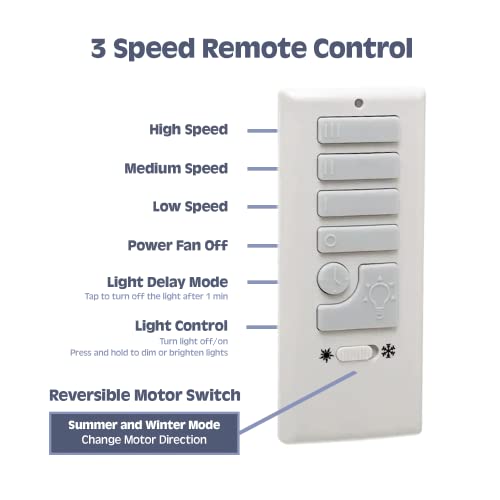Prominence Home Edora, 52 Inch Industrial Style Flush Mount LED Ceiling Fan with Light, Remote Control, 4 Modern Blades, Reversible Motor - 51672-01 (Seafoam) - Image 4