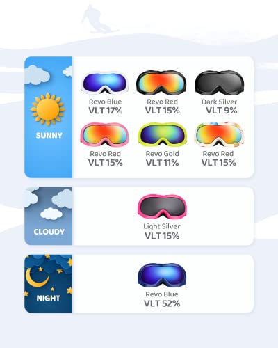 Velazzio Kids Ski Goggles, Snowboard Goggles Otg Snow Goggles Anti-Fog Double-Layer Lenses, 100% Uv Protection (White Frame/Grey Lens With Revo Blue Coating (Vlt 17%)) #TOP4